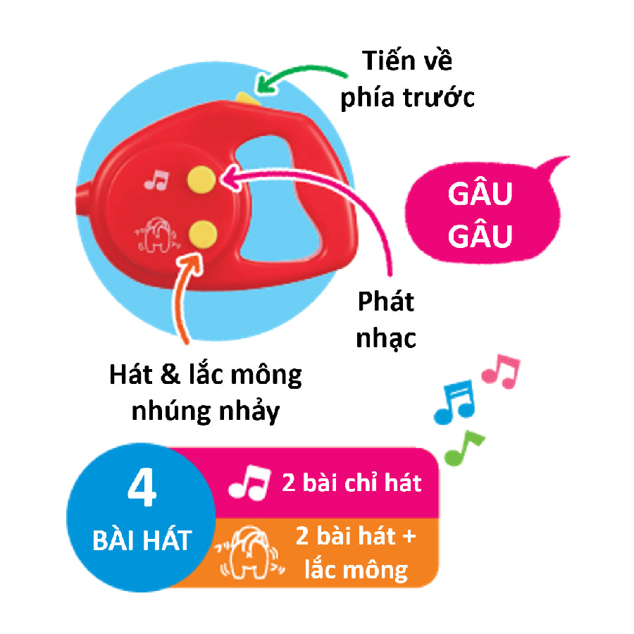 Cún Con R/C Retriever IWAYA 3251-2VN/JS