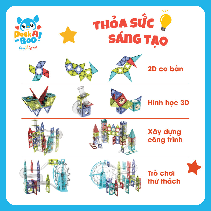 Đồ chơi STEAM xếp hình nam châm với vòng xoay-109 chi tiết PEEK A BOO PAB044