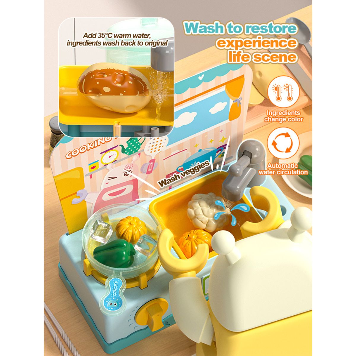 Đồ Chơi Thức Ăn Đổi Màu - Nhà Bếp Tiện Lợi SWEET HEART B1018