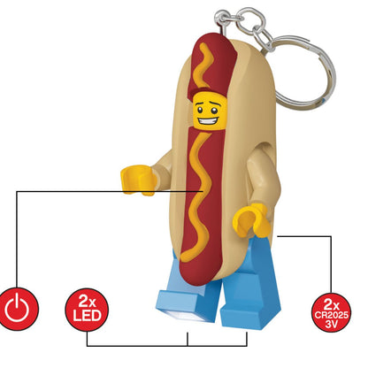 moc-khoa-co-den-lego-minifigure-hot-dog-man-lego-licensed-ke119h-06