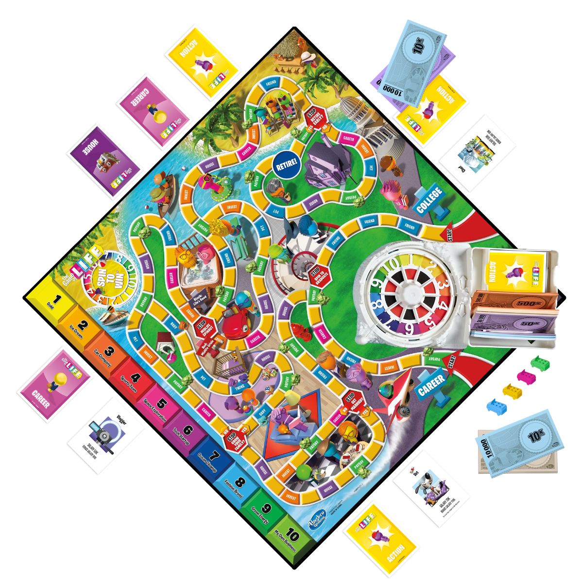 Đồ Chơi Trò Chơi Hành Trình Cuộc Đời HASBRO GAMING F0800