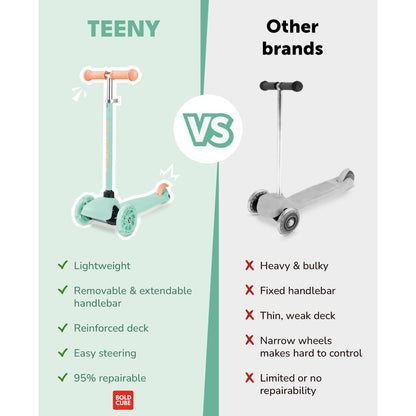 xe-scooter-3-banh-boldcube-teeny-mau-mint-scooter-sky007-013