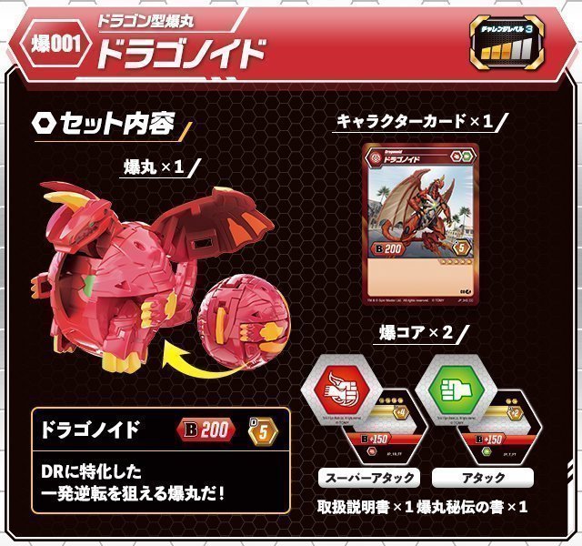 Chiến Binh Rồng Lửa Dragonoid Red