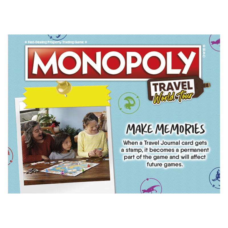 Monopoly - Around the World version MONOPOLY F4007