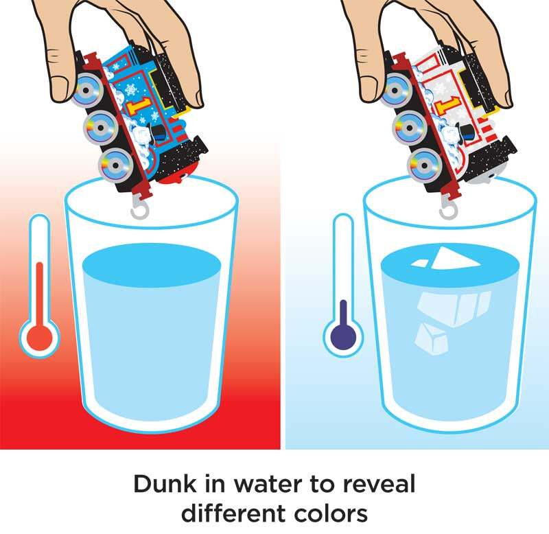 Mô hình Kana đổi màu THOMAS FRIEND HMC30